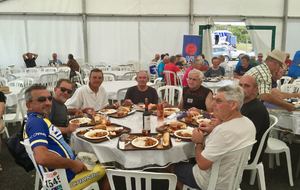 Compte/Rendu de la CYCLO PLOUAY 2017