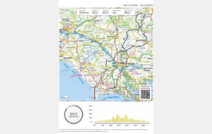 Parcours du 7 juin - 101 kms